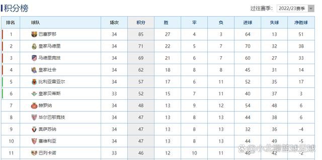 此外，恩迪卡将在明年1月参加非洲杯。